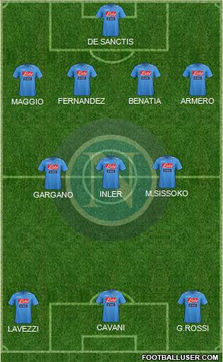 Napoli Formation 2012