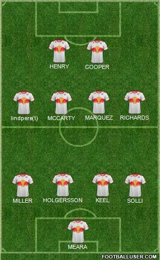 New York Red Bulls Formation 2012