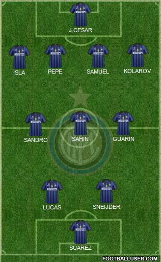 F.C. Internazionale Formation 2012