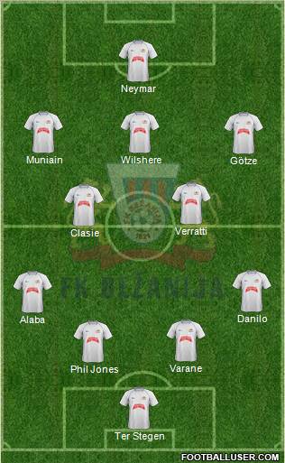 FK Bezanija Novi Beograd Formation 2012