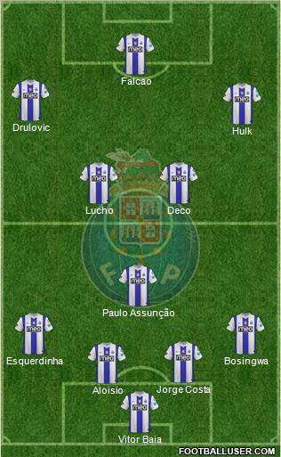 Futebol Clube do Porto - SAD Formation 2012