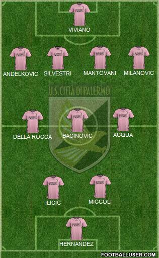 Città di Palermo Formation 2012