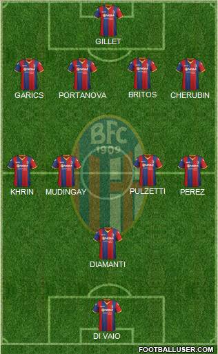 Bologna Formation 2012