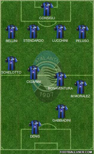 Atalanta Formation 2012