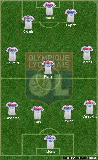 Olympique Lyonnais Formation 2012