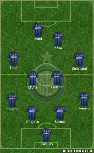 F.C. Internazionale Formation 2012