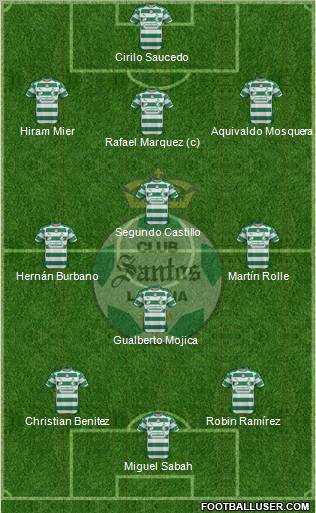 Club Deportivo Santos Laguna Formation 2012