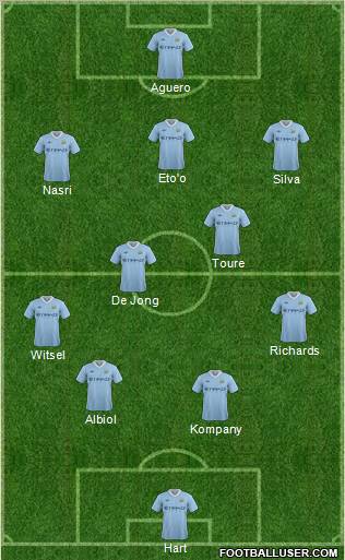 Manchester City Formation 2012
