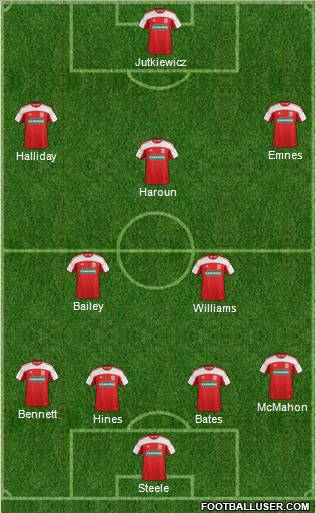 Middlesbrough Formation 2012
