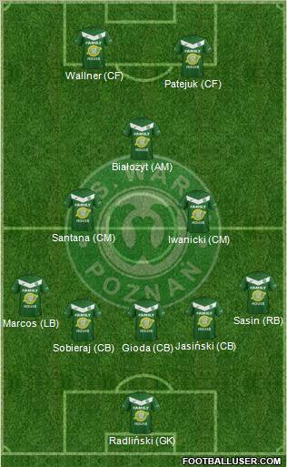 Warta Poznan Formation 2012