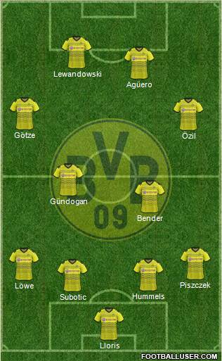 Borussia Dortmund Formation 2012