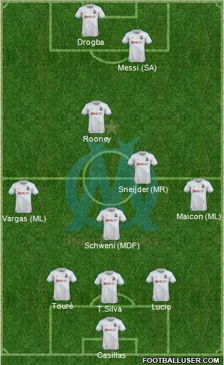 Olympique de Marseille Formation 2012