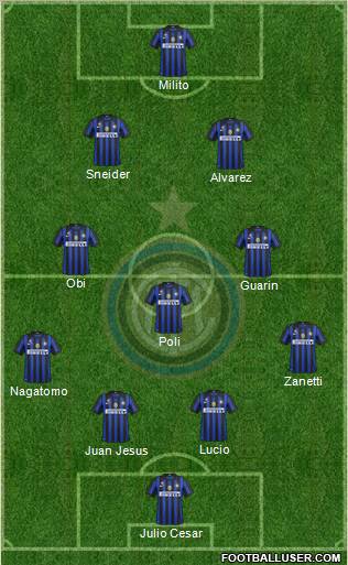 F.C. Internazionale Formation 2012