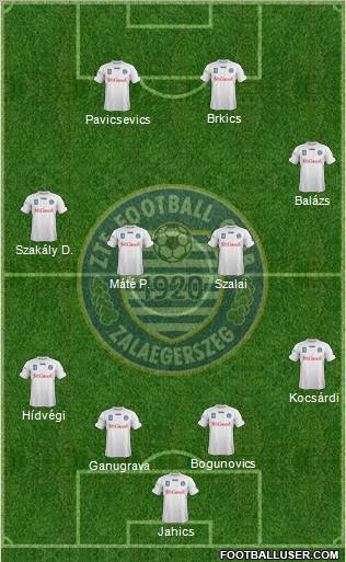 ZTE Football Club Formation 2012