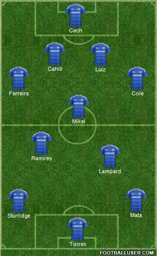 Chelsea Formation 2012
