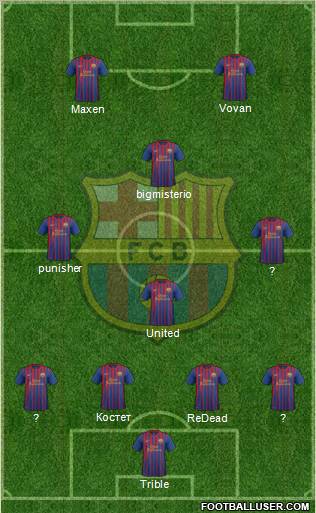 F.C. Barcelona Formation 2012