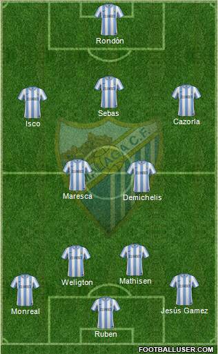 Málaga C.F., S.A.D. Formation 2012