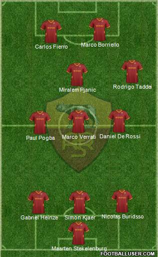 AS Roma Formation 2012