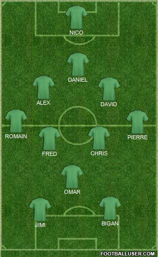 Dream Team Formation 2012