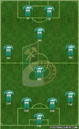 GKS Belchatow Formation 2012
