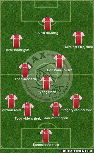 AFC Ajax Formation 2012