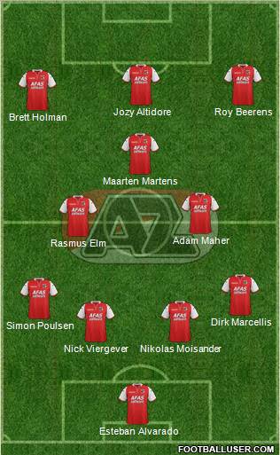 AZ Alkmaar Formation 2012