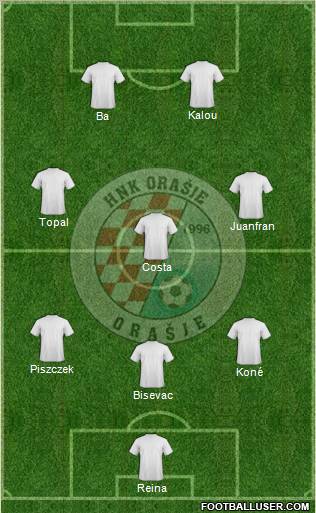 HNK Orasje Formation 2012