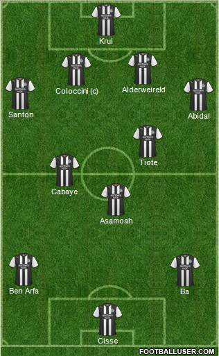 Newcastle United Formation 2012