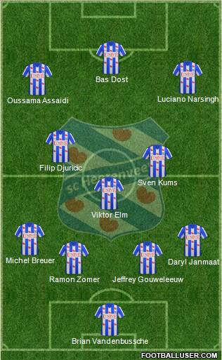 sc Heerenveen Formation 2012