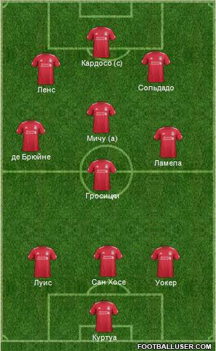 Liverpool Formation 2012