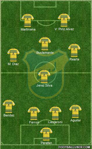 Defensa y Justicia football formation