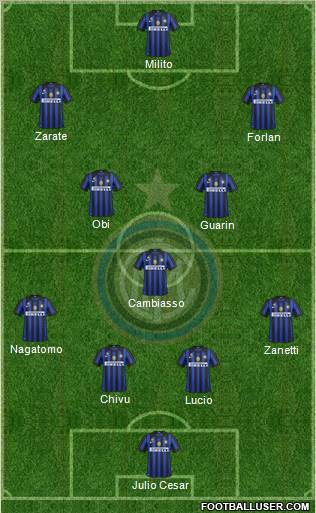 F.C. Internazionale Formation 2012