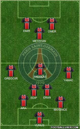 Paris Saint-Germain Formation 2012
