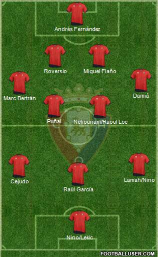 C. At. Osasuna Formation 2012