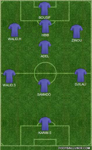 Dream Team Formation 2012