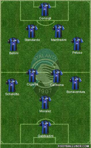 Atalanta Formation 2012