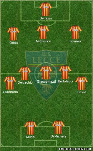 Lecce Formation 2012