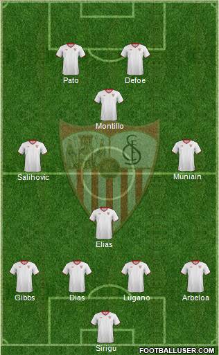 Sevilla F.C., S.A.D. Formation 2012
