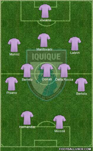 CD Municipal Iquique S.A.D.P. Formation 2012