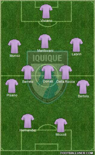 CD Municipal Iquique S.A.D.P. football formation