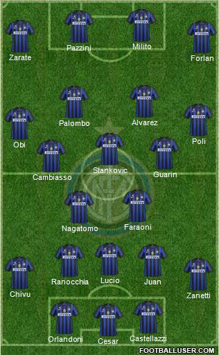 F.C. Internazionale Formation 2012