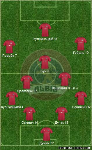 FC Lviv Formation 2012