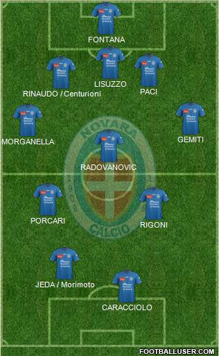 Novara Formation 2012