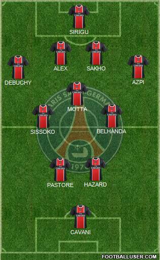 Paris Saint-Germain Formation 2012