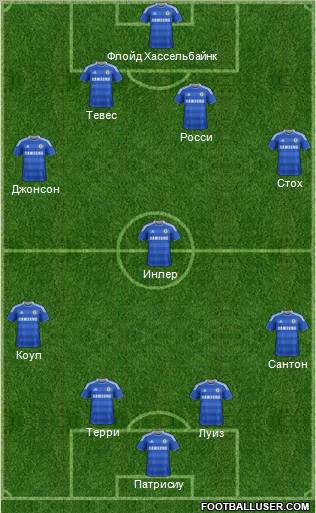 Chelsea Formation 2012