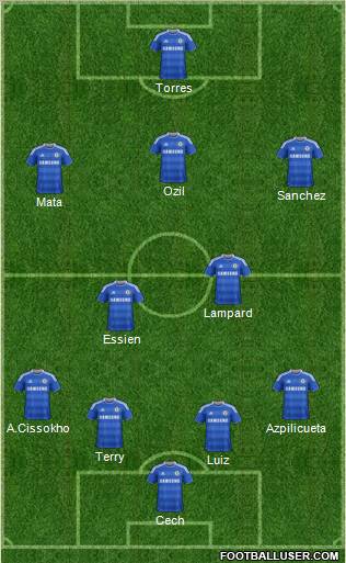 Chelsea Formation 2012
