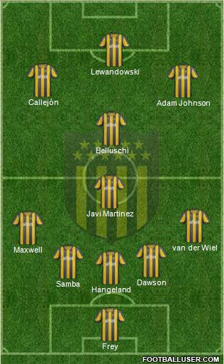 Club Atlético Peñarol Formation 2012