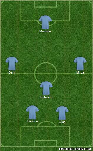 World Cup 2010 Team Formation 2012
