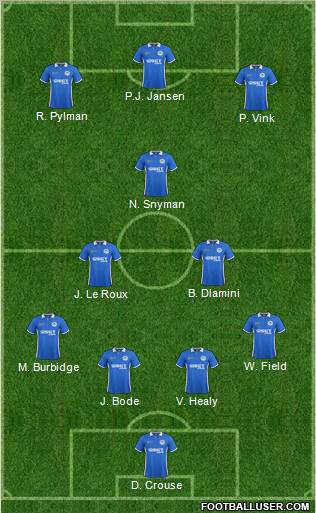 Wigan Athletic Formation 2012