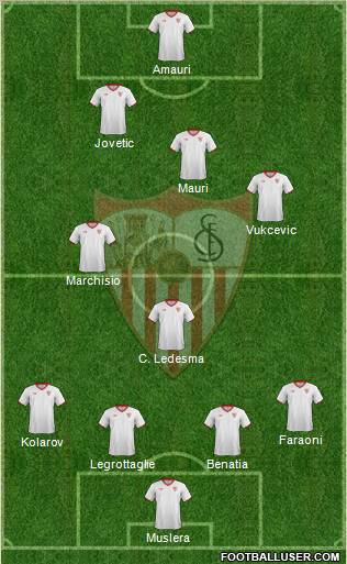 Sevilla F.C., S.A.D. Formation 2012